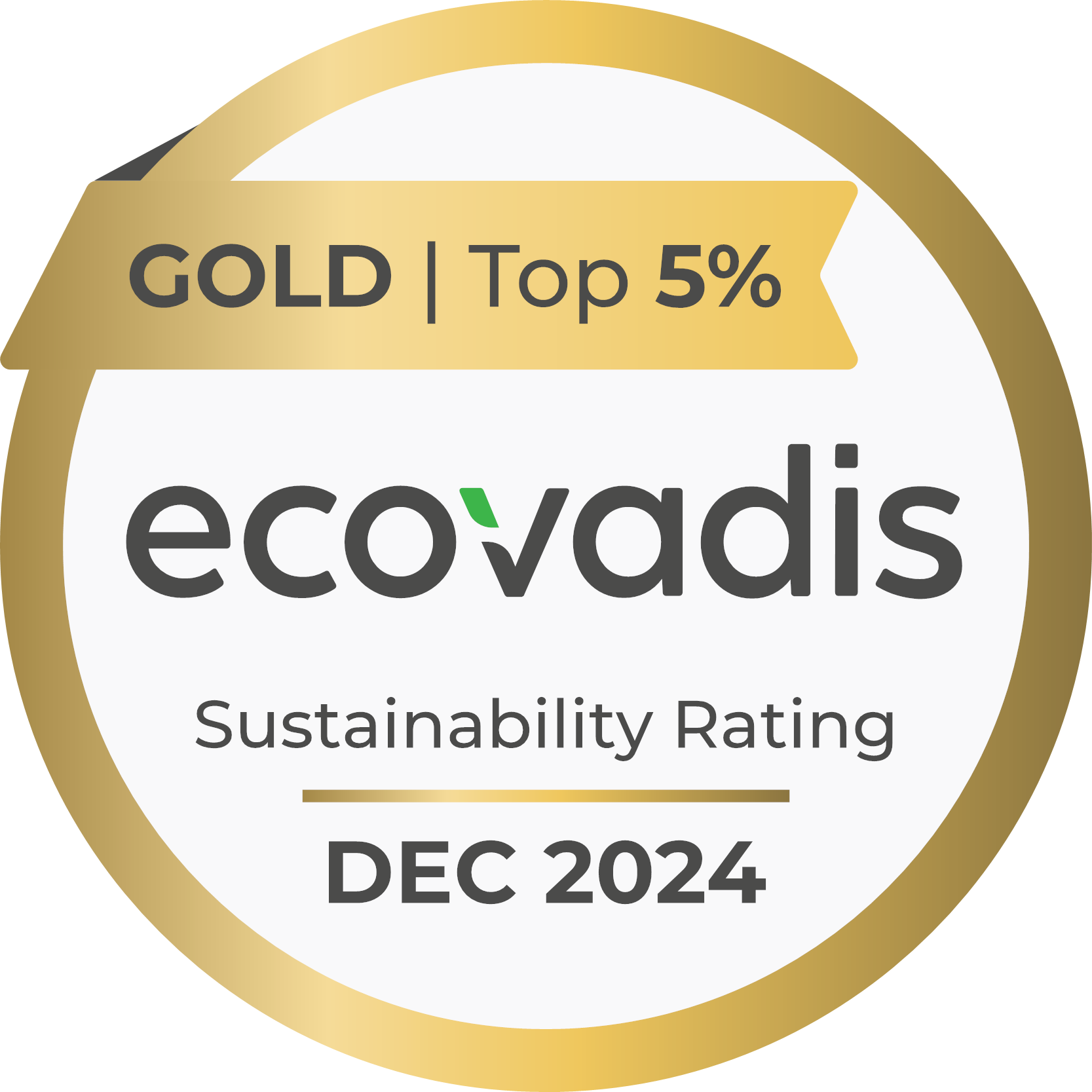 Sustainability Rating 2024